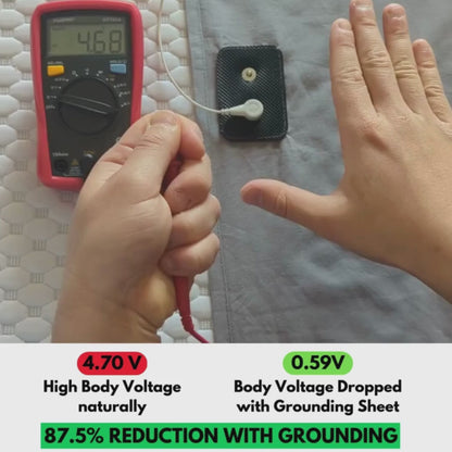 GroundingMate™ Bedsheet